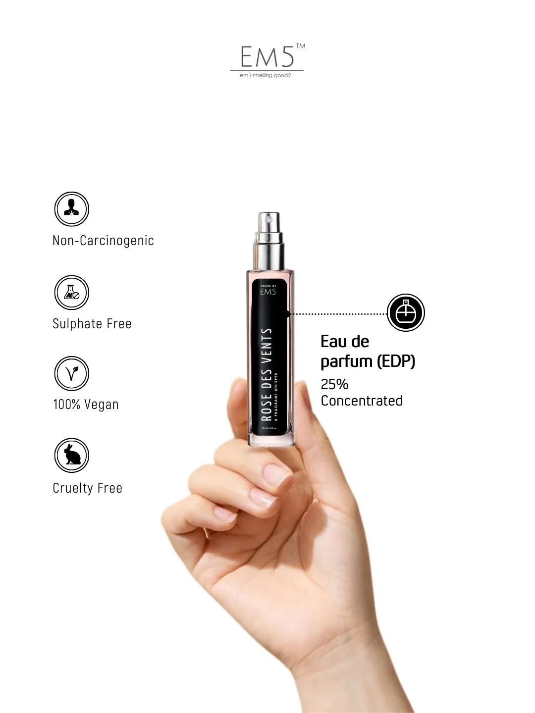 EM5™ Rose Des Vents Perfume EDP Spray for Women | Rose Fruity Fresh Spicy Fragrance Accords | Luxury Gift for Her | Variants Available: 50 ml Spray / 15 ml Spray