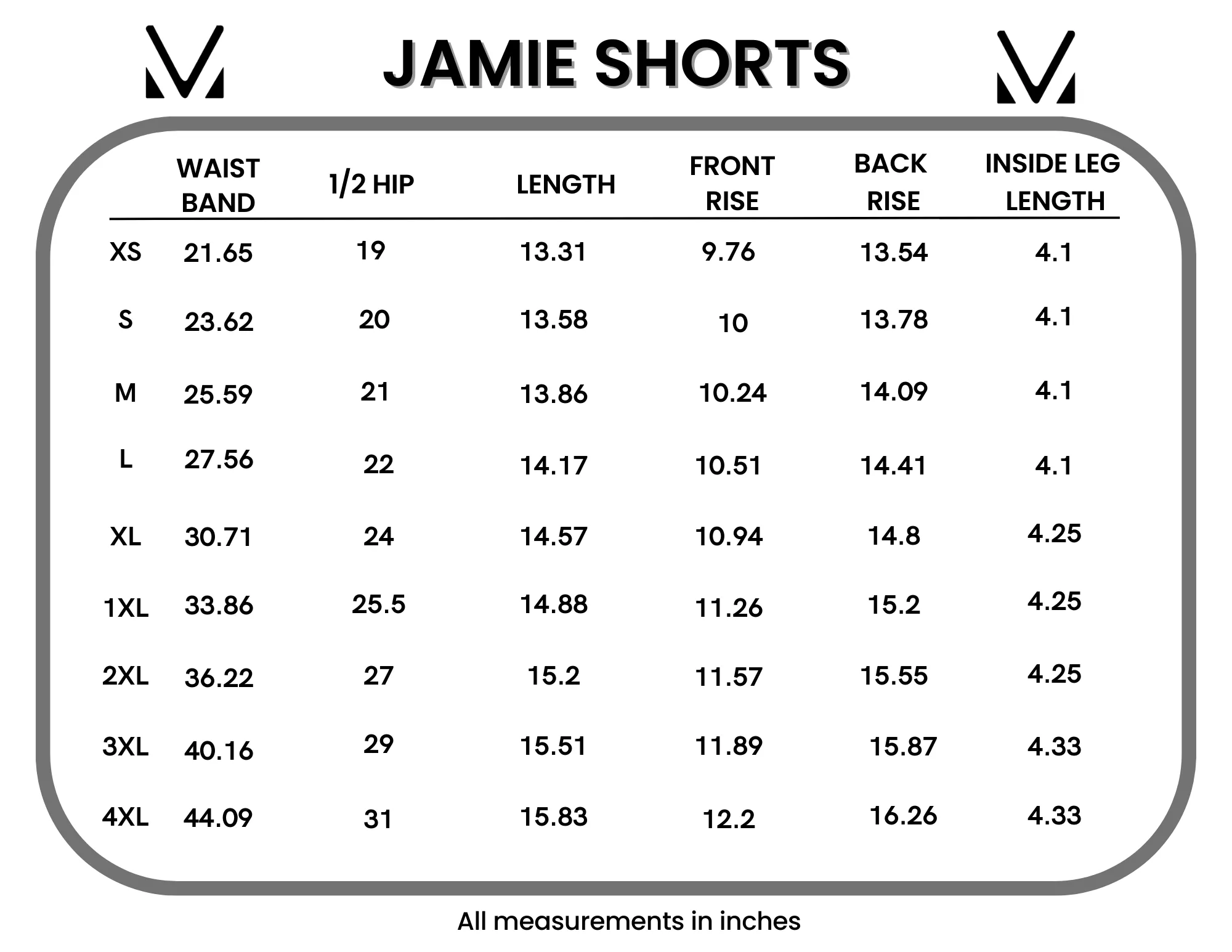 IN PRODUCTION Jamie Shorts - Black