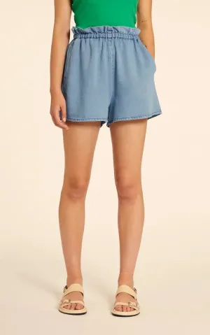 Short Denim