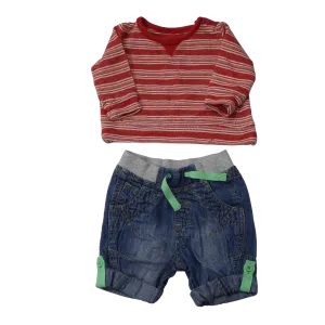 Summer Striped Outfit